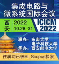 ICICM 2022 cover