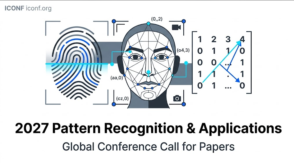 Global Conference Call for Papers